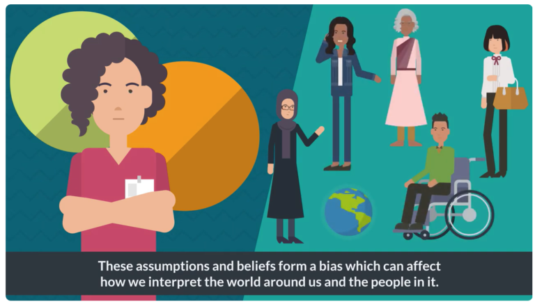 College of Nurses Principle 2