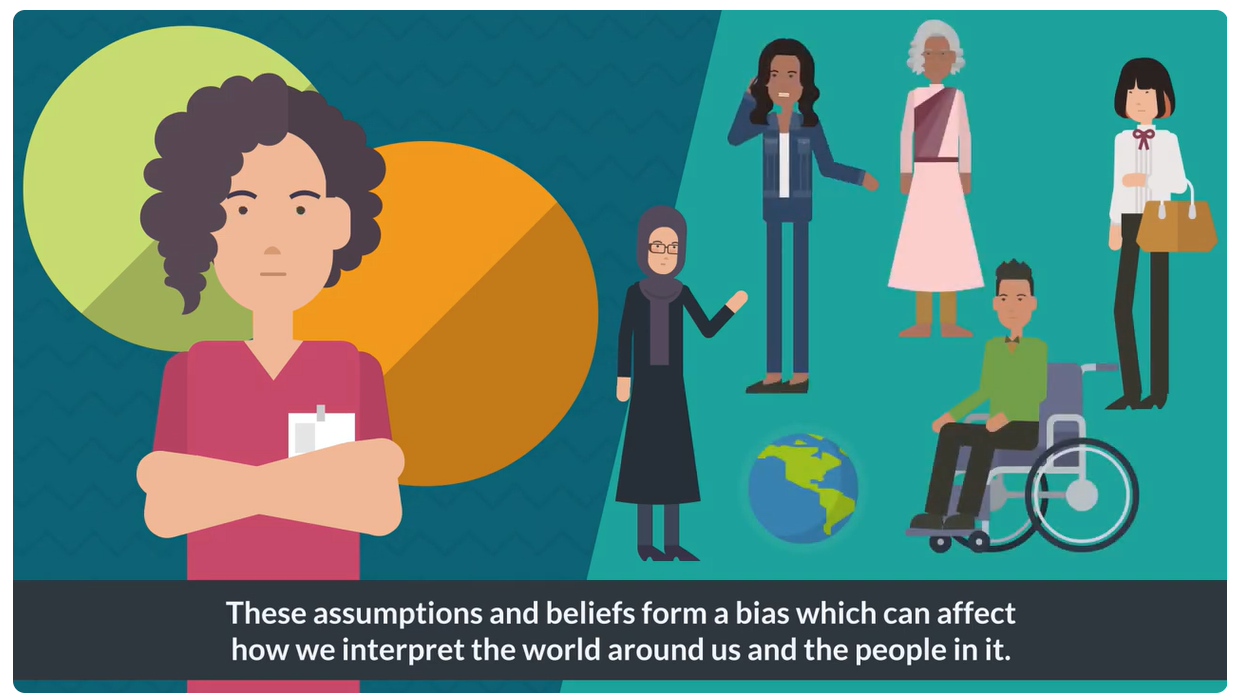 College of Nurses Principle 2